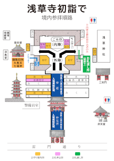 境内参拝順路・配置図